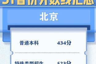 吃到饱！祖巴茨出战23分钟7投6中得到15分8板2帽